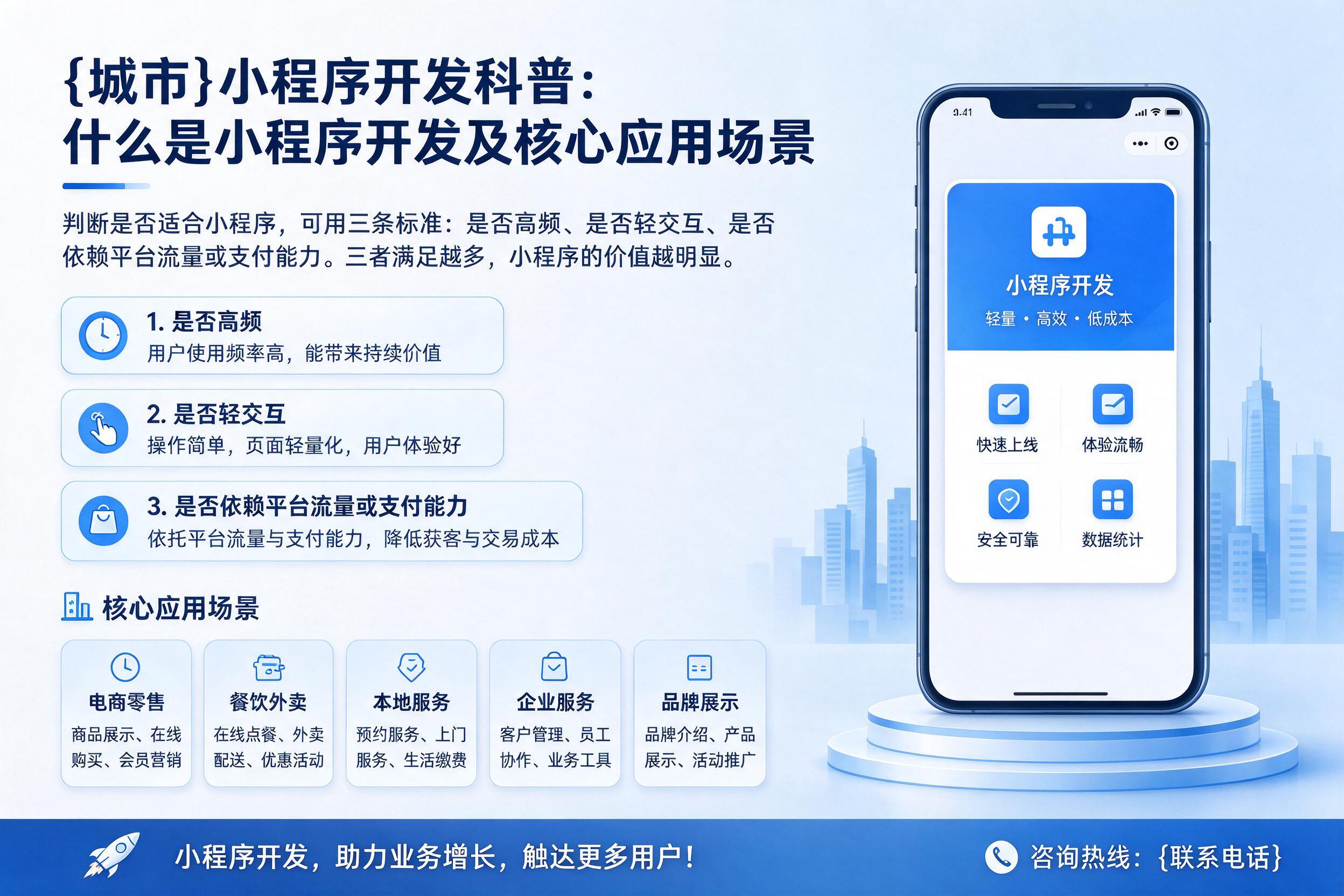遂宁小程序开发科普:什么是小程序开发及核心应用场景