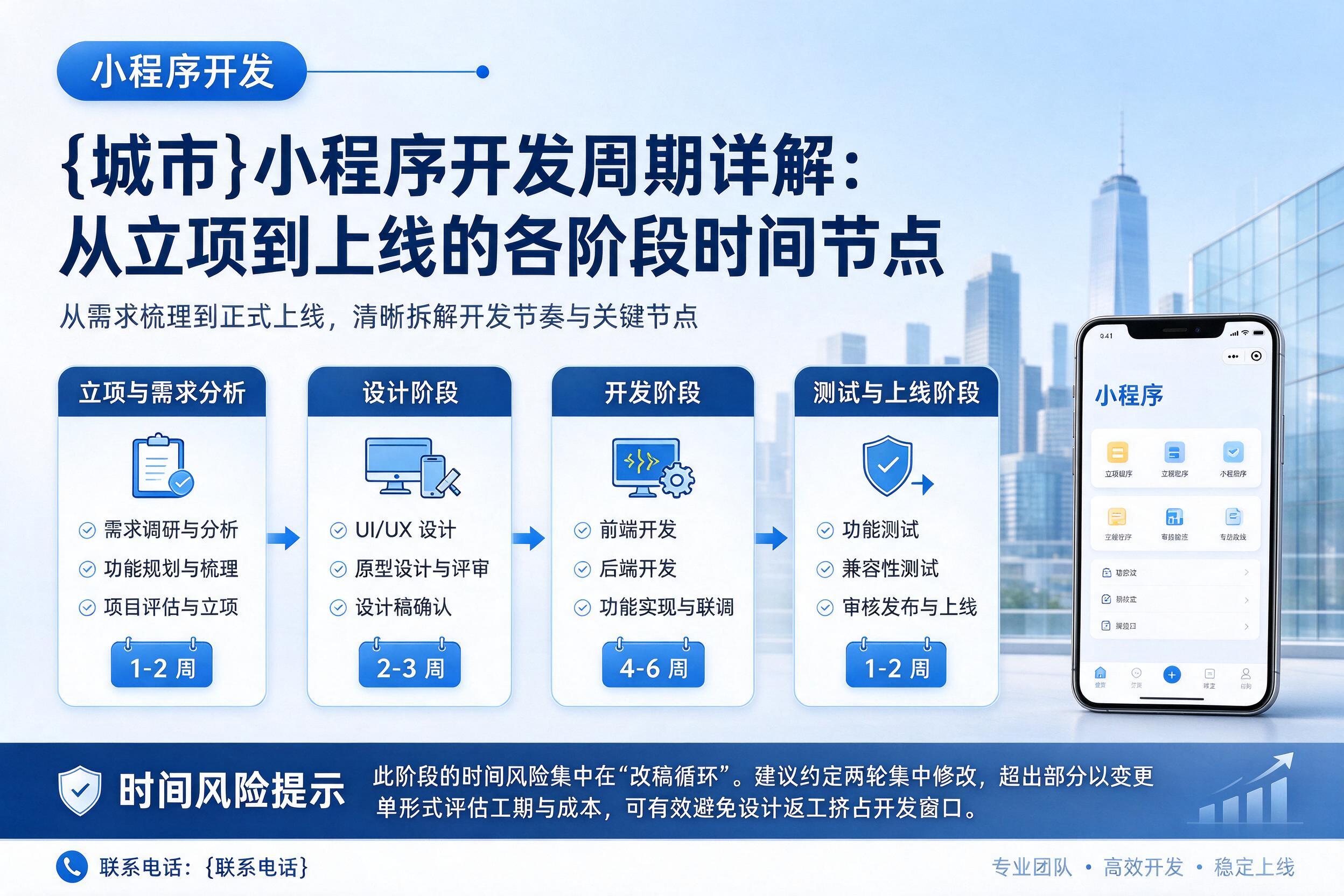 遂宁小程序开发周期详解：从立项到上线的各阶段时间节点